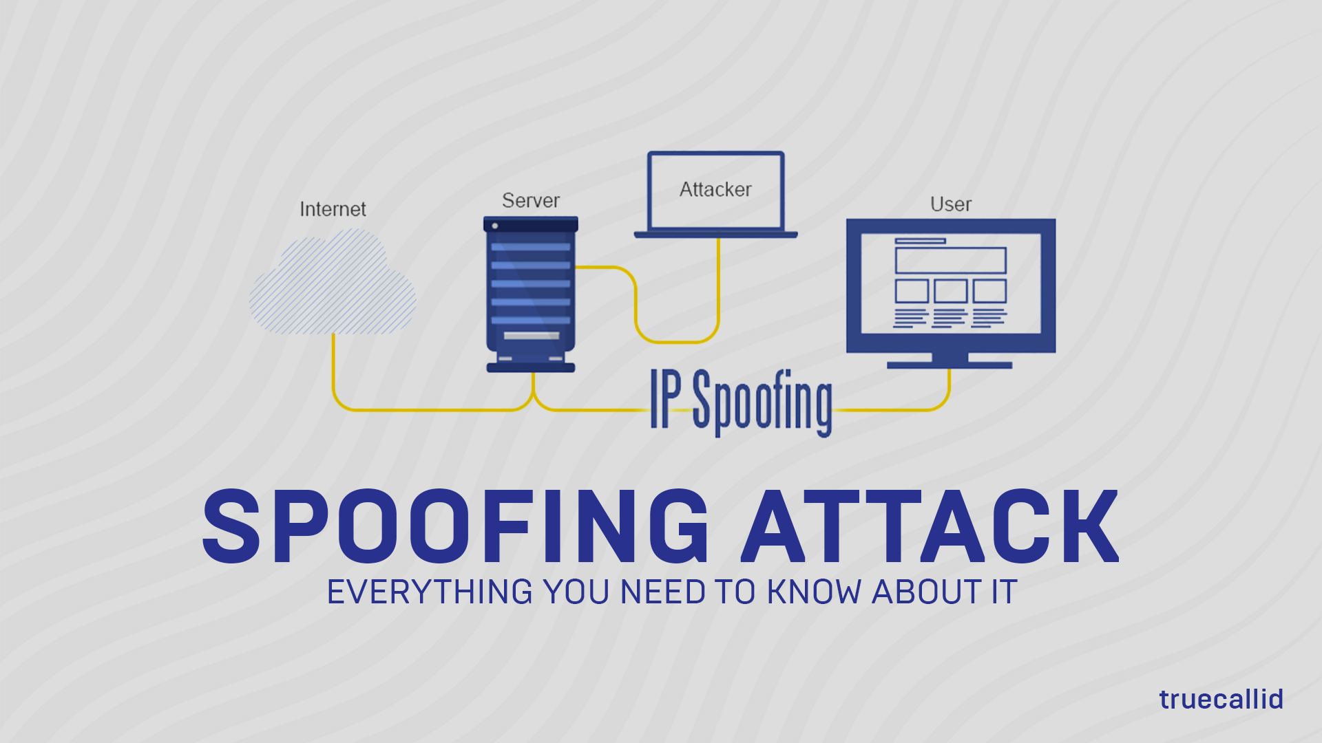 SPOOFING ATTACK – EVERYTHING YOU NEED TO KNOW ABOUT IT